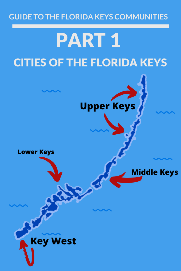 Florida Keys Communities [Part 1] Cities of the Upper, Lower & Middle Florida Keys Commercial